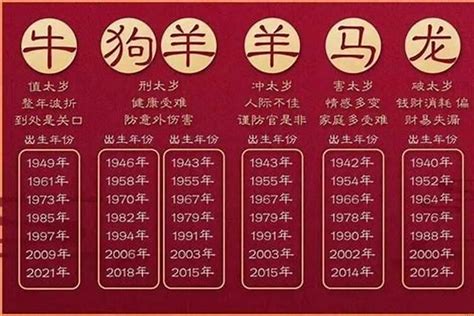 1970属什么|1970年出生属什么生肖 1970年属狗是什么命